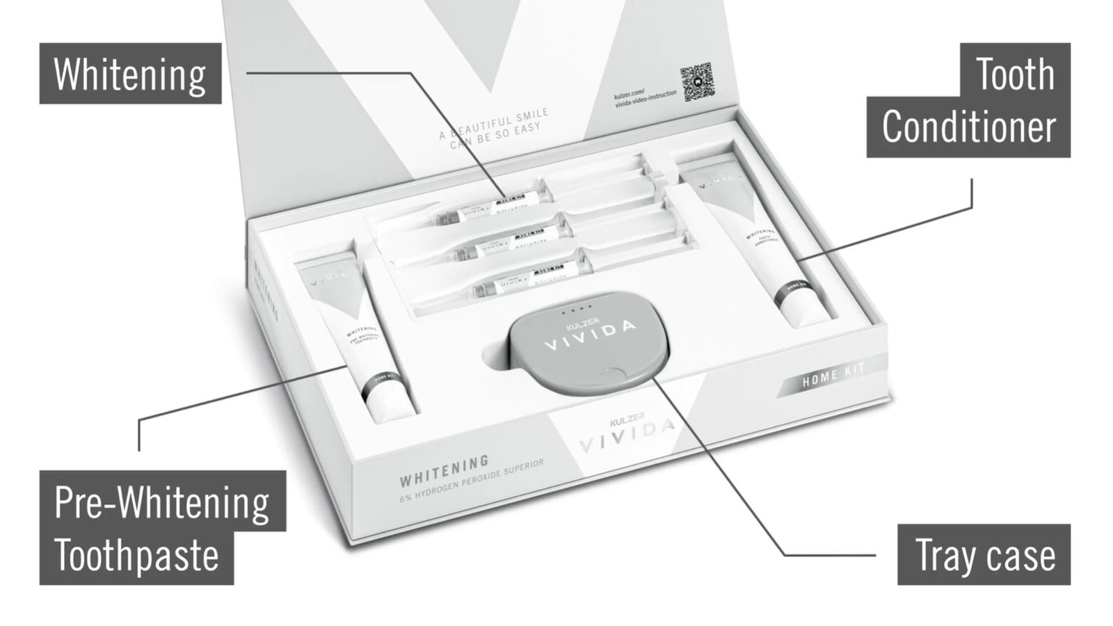 Kulzer Vivida Home Kit aperçu